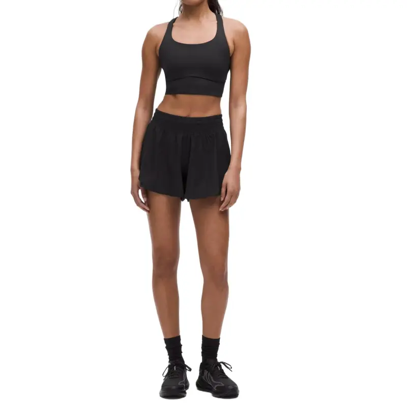 Lululemon Energy Sports Underwear Women's Black-2