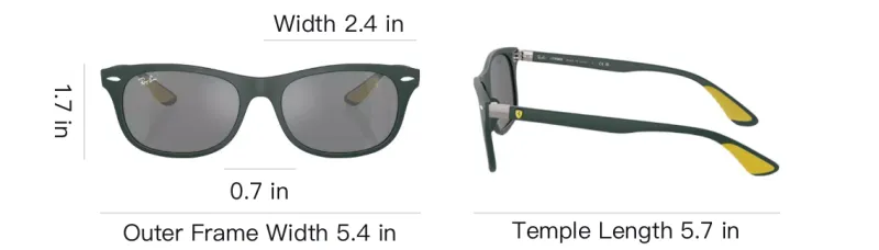 RayBan PEEK Irregular Shape Sunglasses Unisex Green-3
