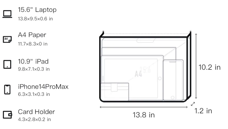 THOM BROWNE 4 Bar Tab Zipped Document Holder-5