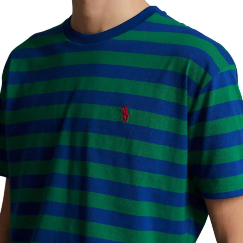 Polo Ralph Lauren T Shirts Men Blue Green Stripes-4
