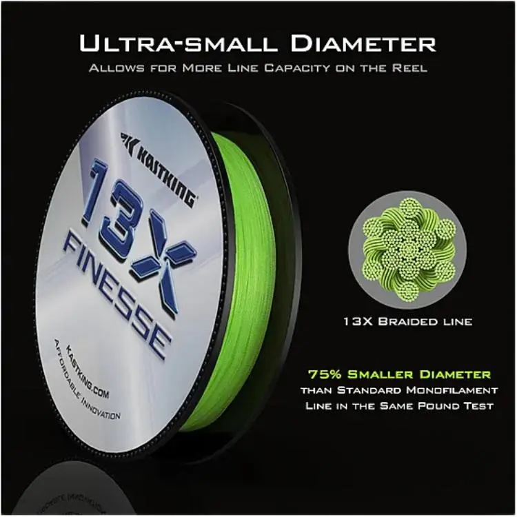 Kastking Fish Line Main Line United States UHMPE Fiber-2