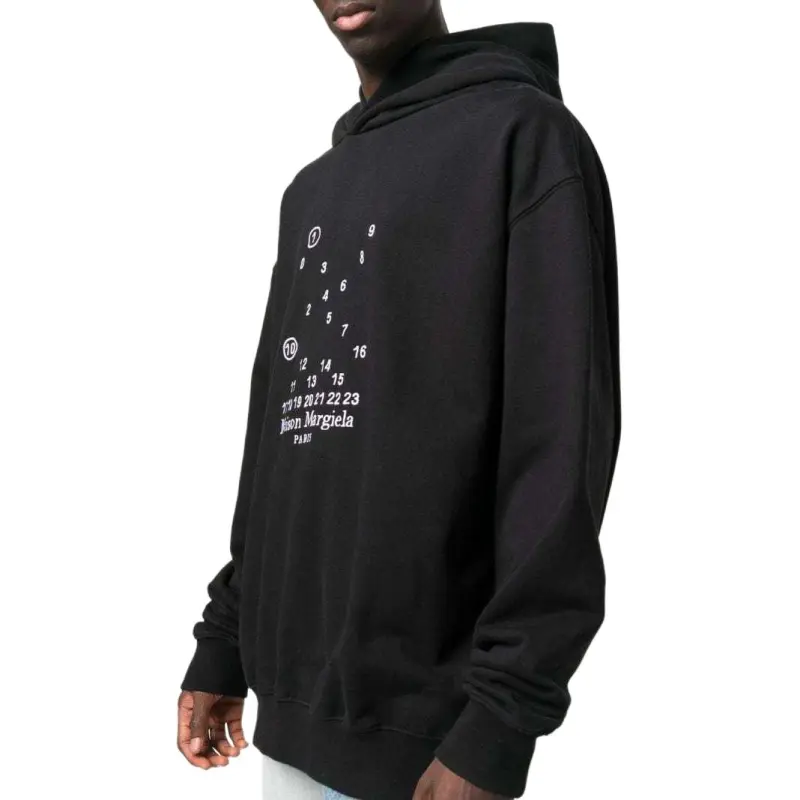 Maison Margiela Logo Printed Long Sleeved Hoodie-3