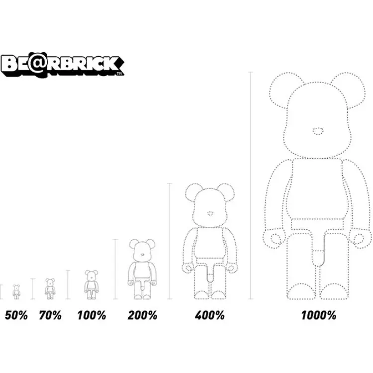 BE@RBRICK Eugène Henri Paul Gauguin 'Where Do We Come From? What Are We? Where Are We Going?'-1