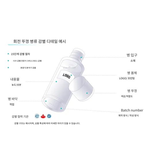 CHANDO 토너 로션 남녀공용