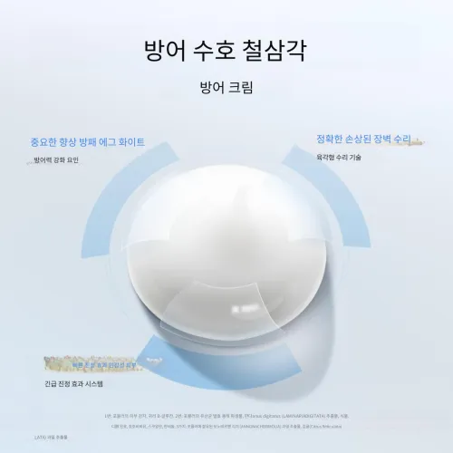 Ddg 스킨케어 세트 남녀공용