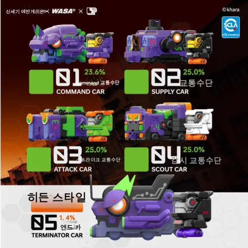 WASA 블라인드 박스