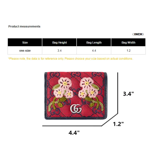 GUCCI Valentine's Day Collection Wallets-7