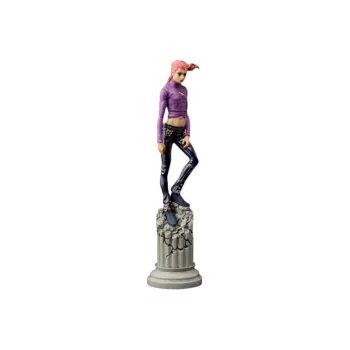 A Thousand Worth Of Practice Scale Figures