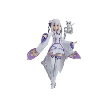MAX Factory Scale Figures