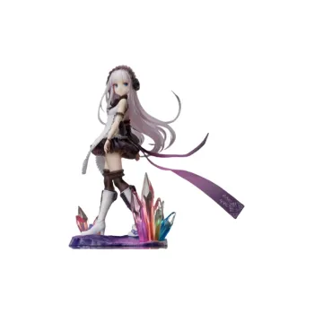 F:NEX Scale Figures