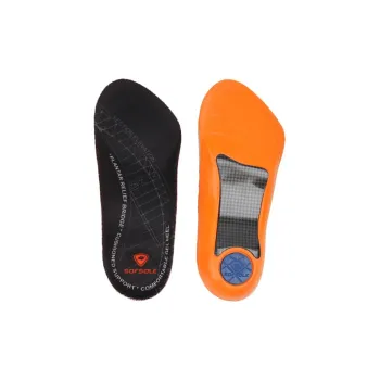 SOFSOLE Insoles Unisex