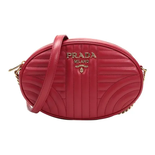 PRADA Shoulder Bags