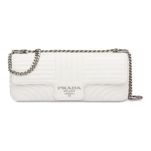 PRADA Crossbody Bags