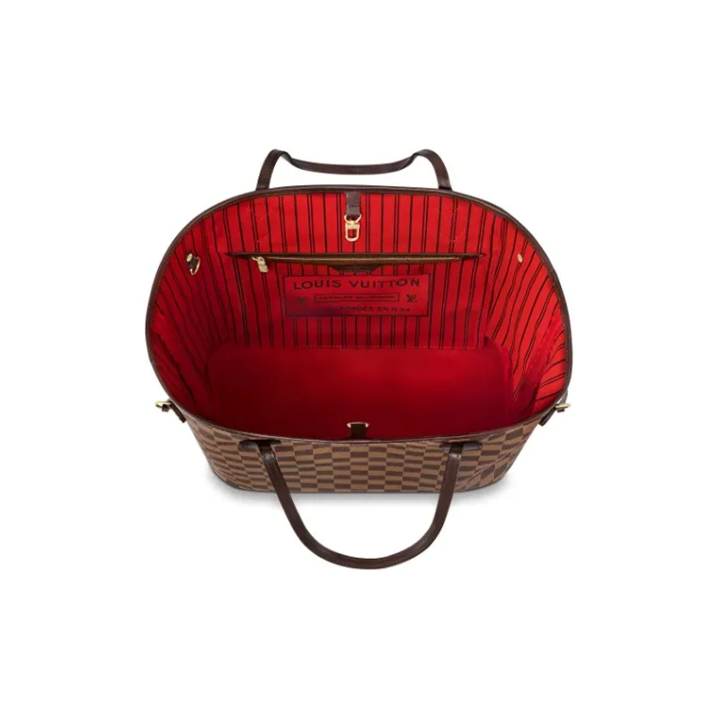 LOUIS VUITTON NEVERFULL Handbags-4