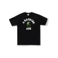 Black Green