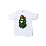 White Green