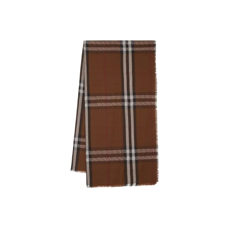 Burberry Silk Knit Scarves Unisex-0
