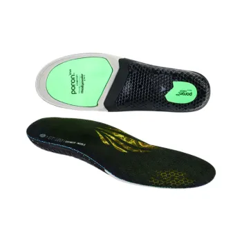 maigaole Insoles Unisex