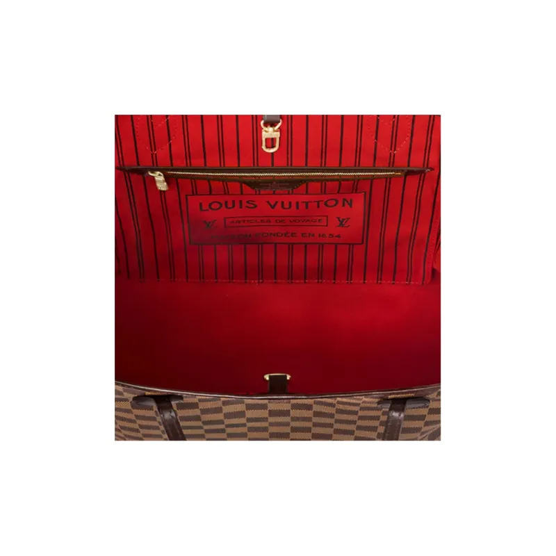 LOUIS VUITTON NEVERFULL Handbags-5