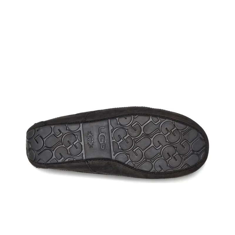 UGG Ascot Matte Slipper Black-5