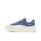 Marine Blue