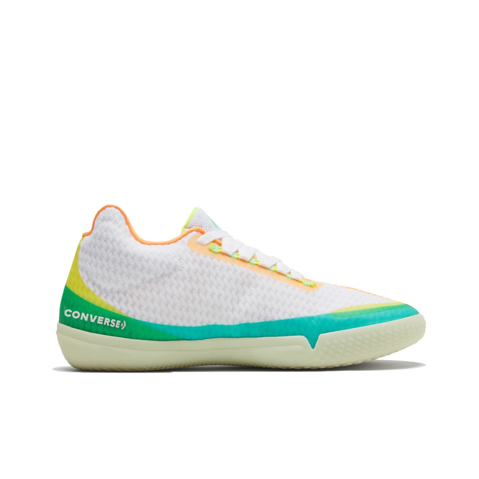 CONVERSE ALL STAR BB EVO コンバース オールスター Converse All Star Pro BB Evo Performance Review - YouTube
