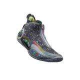 what do you think rising prices of sneakers