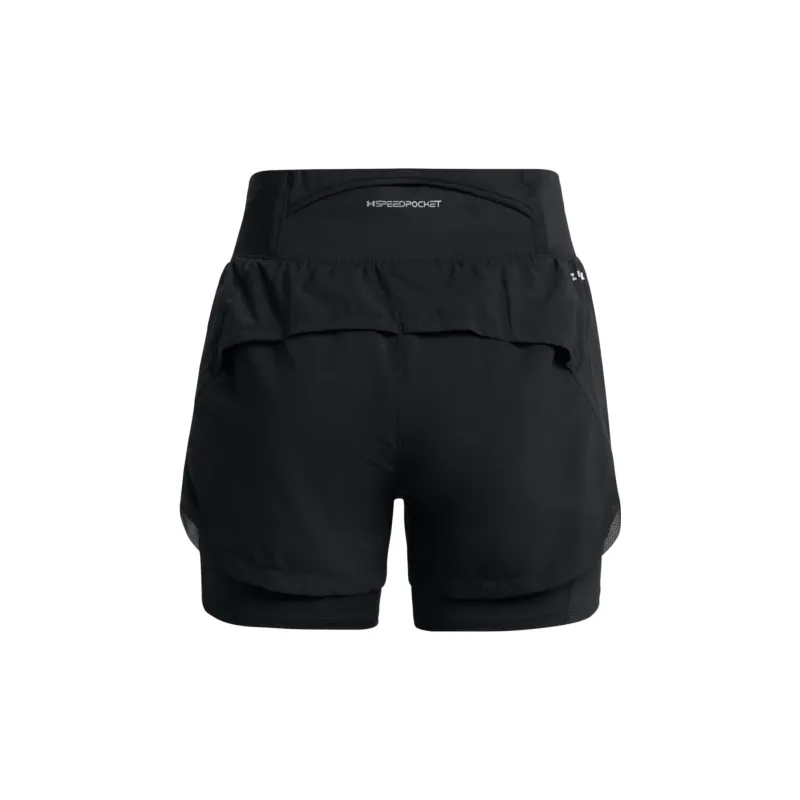 Under Armour Sports Shorts Women's Black-1