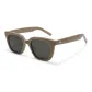 Toffee (Eyeglass Chain Not Included)