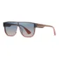 Gradient Porridge Water Coffee Frame with Gradient Blue Green Lens