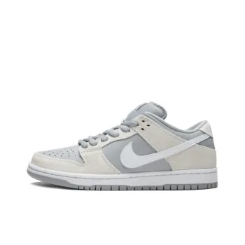 Nike SB Dunk Low Summit White Wolf Grey