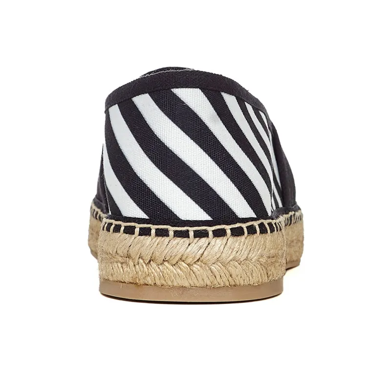 OFF WHITE Classic Canvas Shoes Black-4
