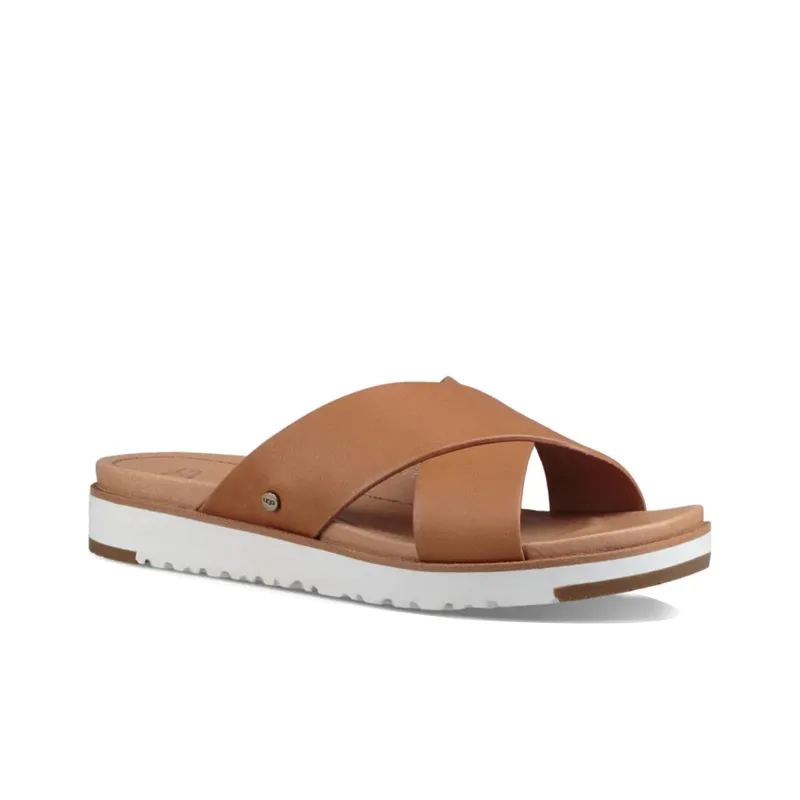 UGG Slide Slippers Women's Tan/White-2