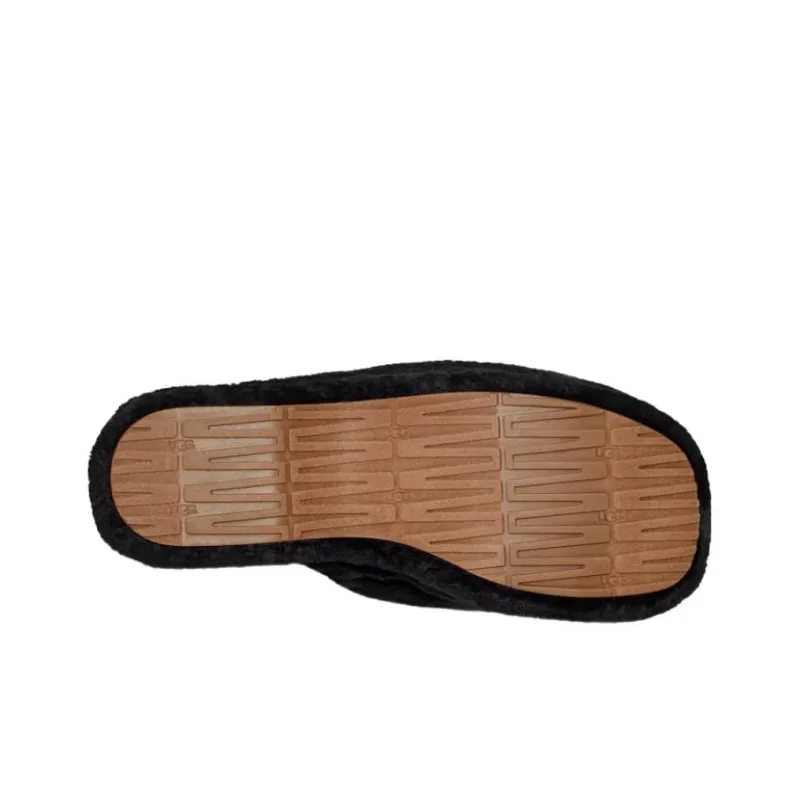 UGG Fuzz Sugar 50mm Textured Mules-3