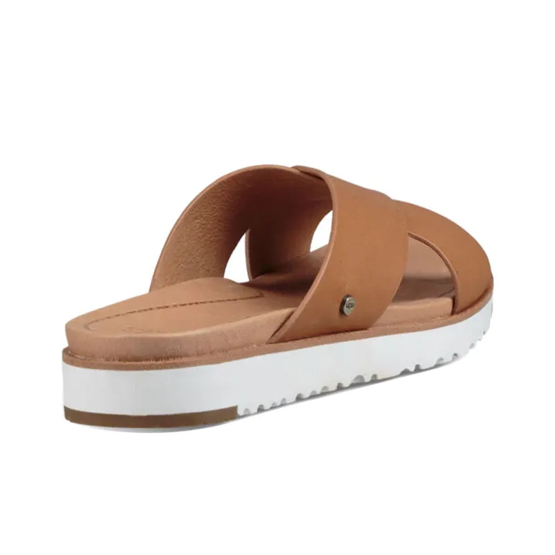 UGG Slide Slippers Women's Tan/White-4