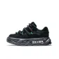 Black Green