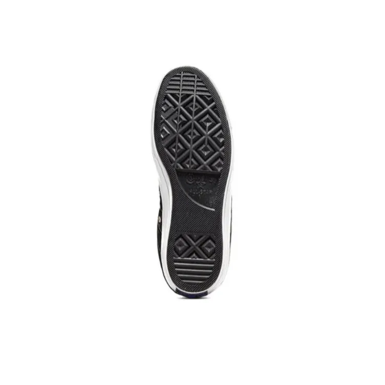 Converse Chuck 70 Padded & Faux Fur Sneakers 'Black'-4