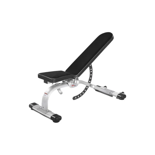 SZWILK Dumbbell Benches