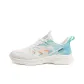 White Sky Blue Orange