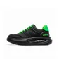 Black Green