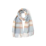 Perfume Blue Plaid