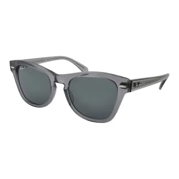 RayBan Wayfarer frame Sunglasses