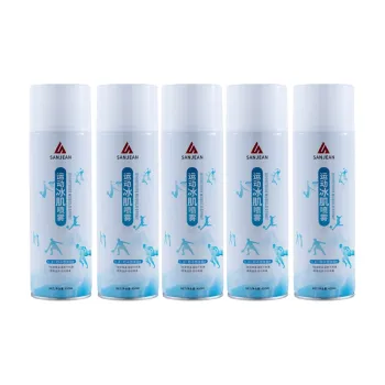 SANJEG Sports Protective Gears