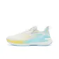 White Blue Yellow