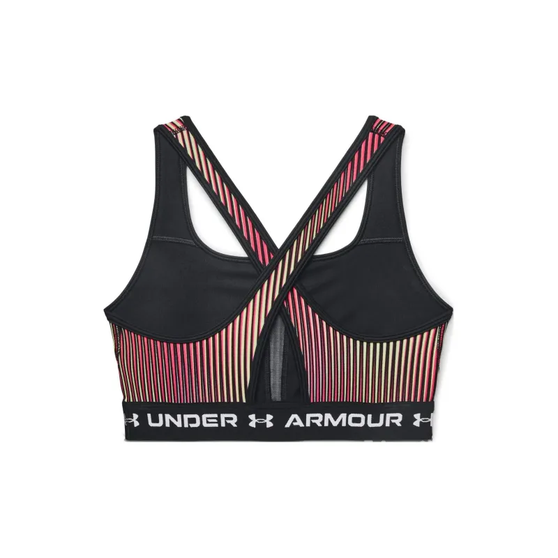 Under Armour Sports Underwear Women's Black-1