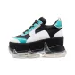 White Black Blue