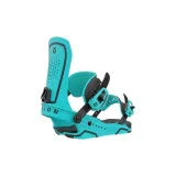 Cyan