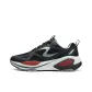 Black/Red