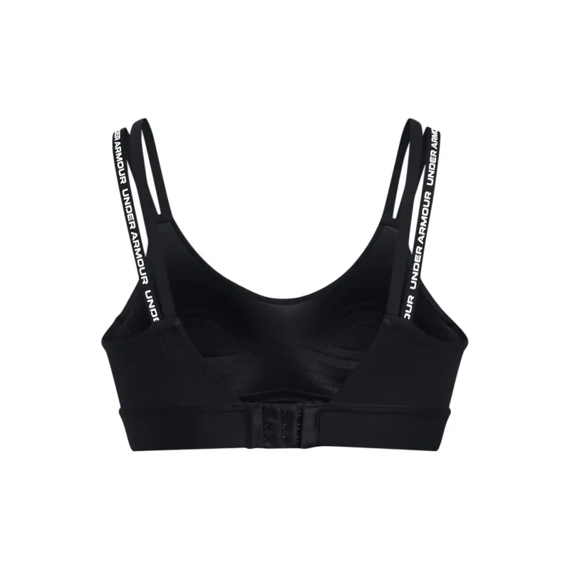 Under Armour UA Infinity 2.0 Sports Underwear Women's Black-1