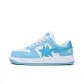 White Blue